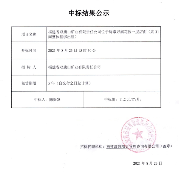 诗敦万旗花园一层店面租赁中标结果公示 - 憨鼠网