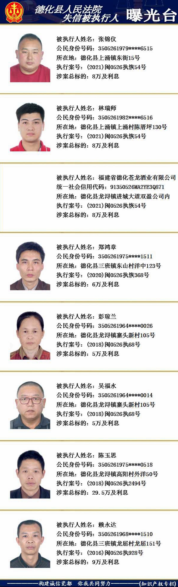德化法院：2021年第九期失信被执行人名单公示（知识产权专栏） - 憨鼠网