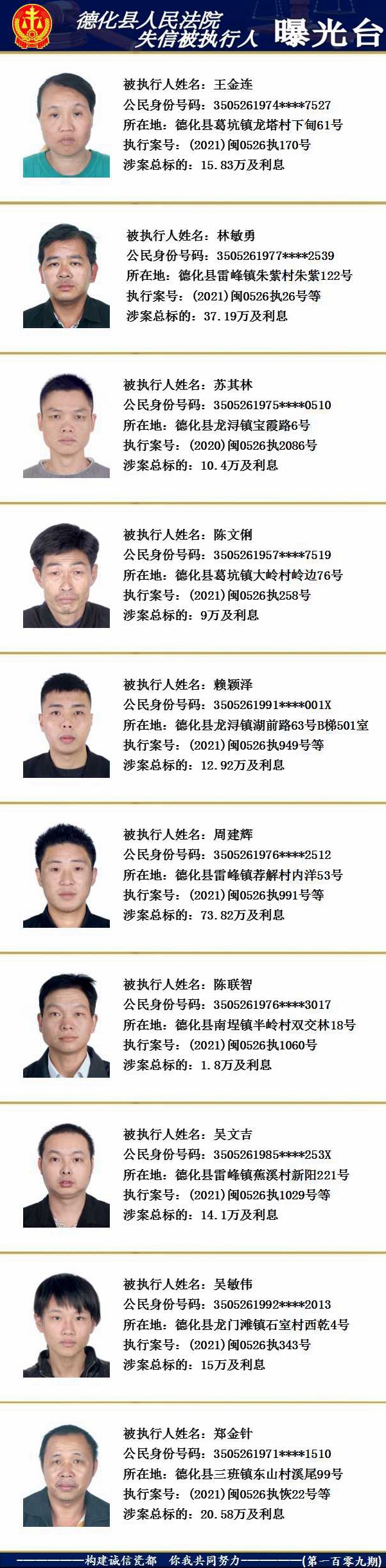 德化法院：2021年第十期失信被执行人名单公示 - 憨鼠网