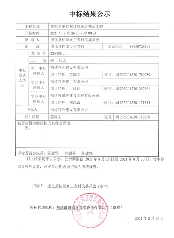 桂阳乡王春村环境综合整治工程中标结果公示 - 憨鼠网
