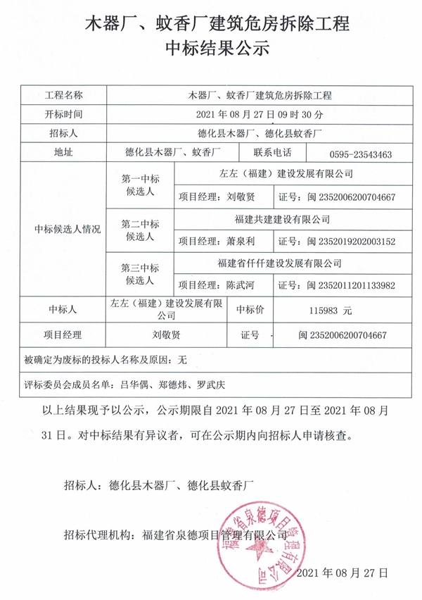 木器厂、蚊香厂建筑危房拆除工程中标结果公示 - 憨鼠网