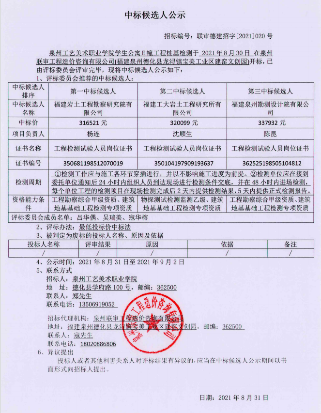 泉州工艺美术职业学院学生公寓E幢工程桩基检测中标候选人公示 - 憨鼠网