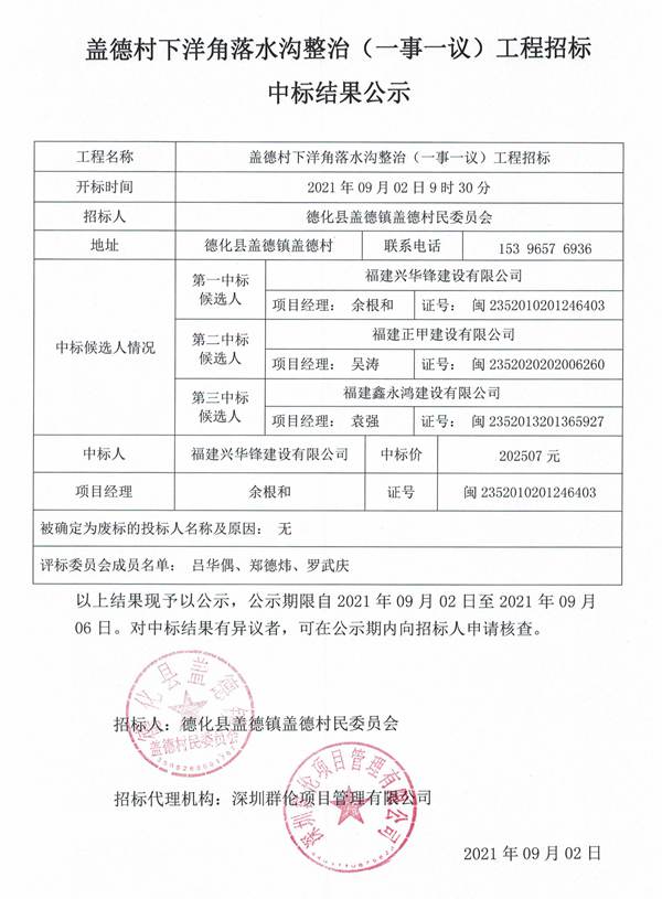 盖德村下洋角落水沟整治（一事一议）工程招标中标结果公示 - 憨鼠网