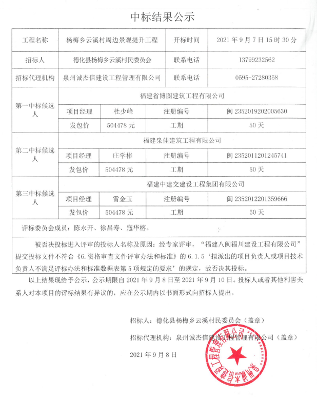 杨梅乡云溪村周边景观提升工程中标结果公示 - 憨鼠网