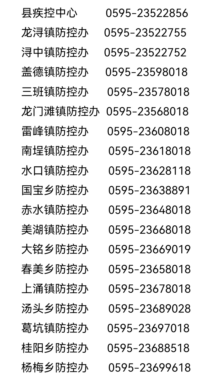 紧急提醒！德化发布疫情防控最新通告，请重视！ - 憨鼠网