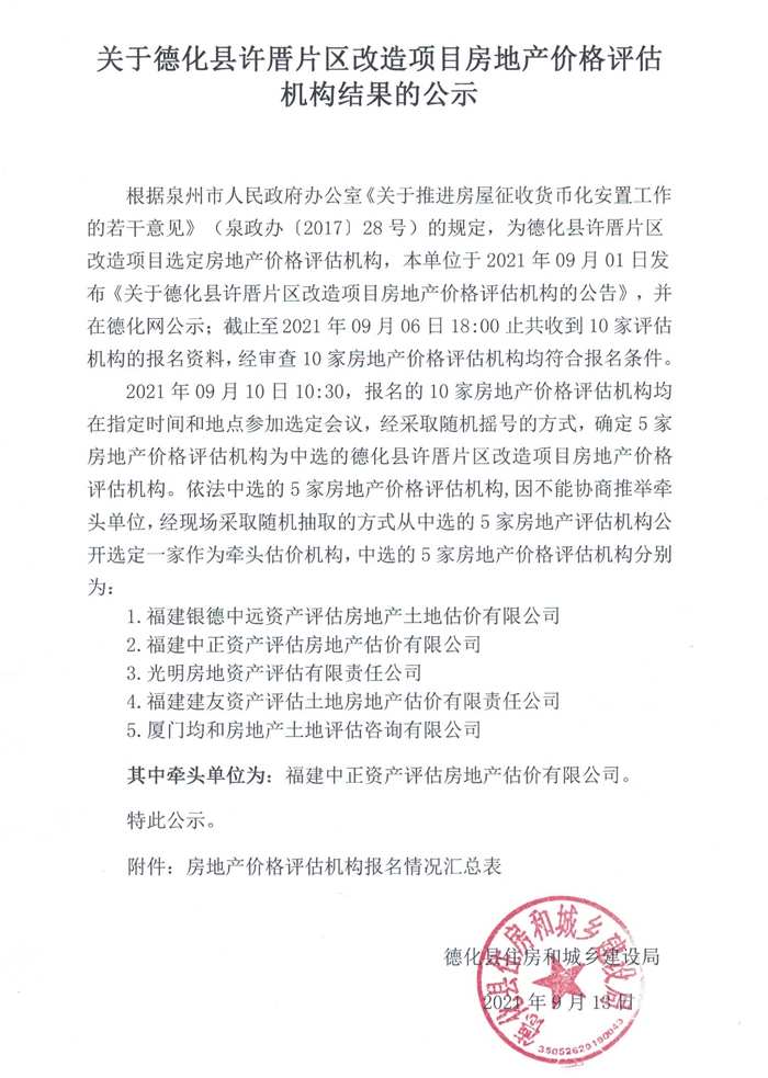 关于德化县许厝片区改造项目房地产价格评估机构结果的公示 - 憨鼠网