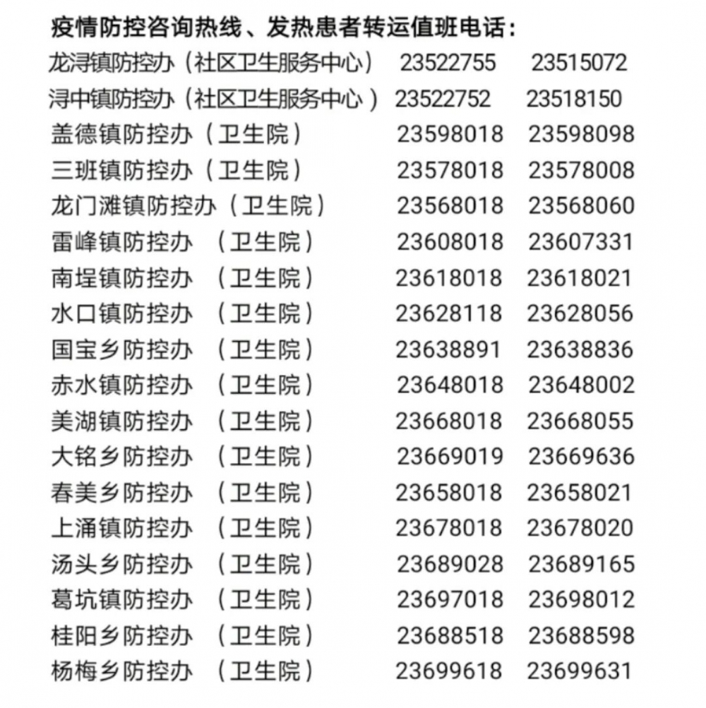 德化发布第14号通告，请转发扩散！ - 憨鼠网