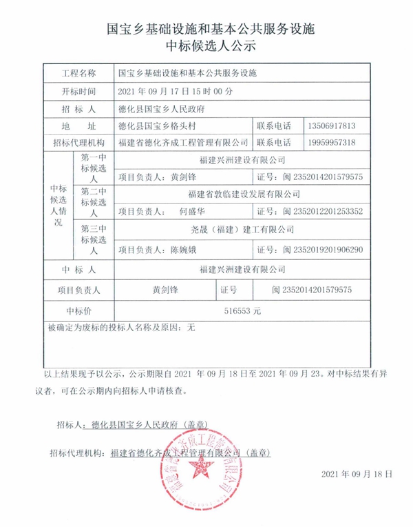 国宝乡基础设施和基本公共服务设施中标候选人公示 - 憨鼠网