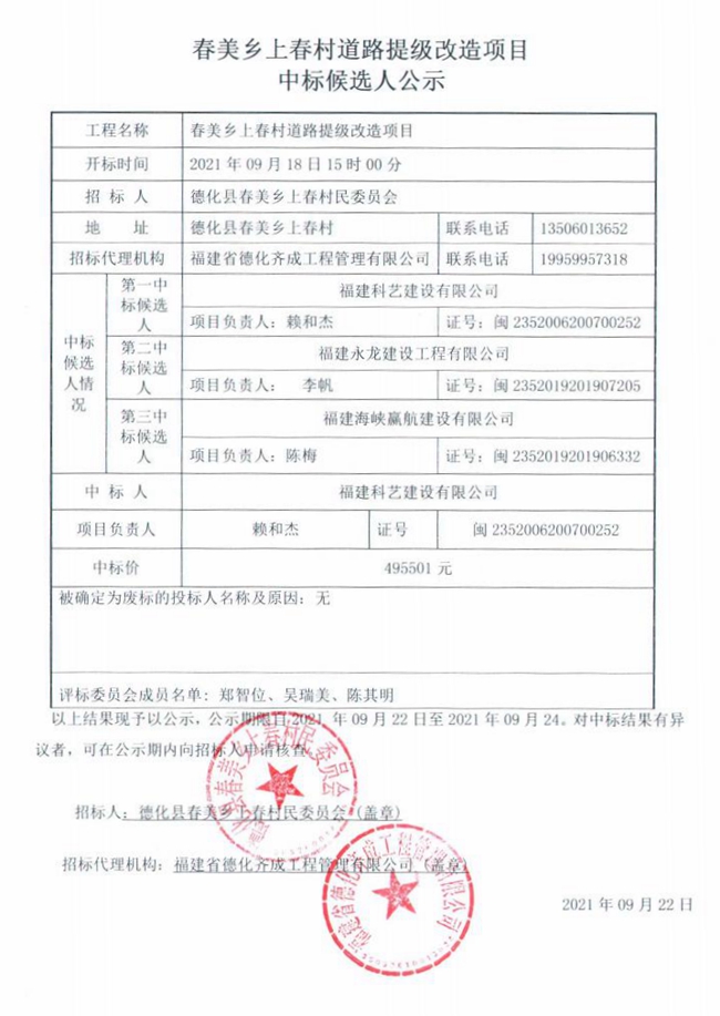 春美乡上春村道路提级改造项目中标候选人公示 - 憨鼠网