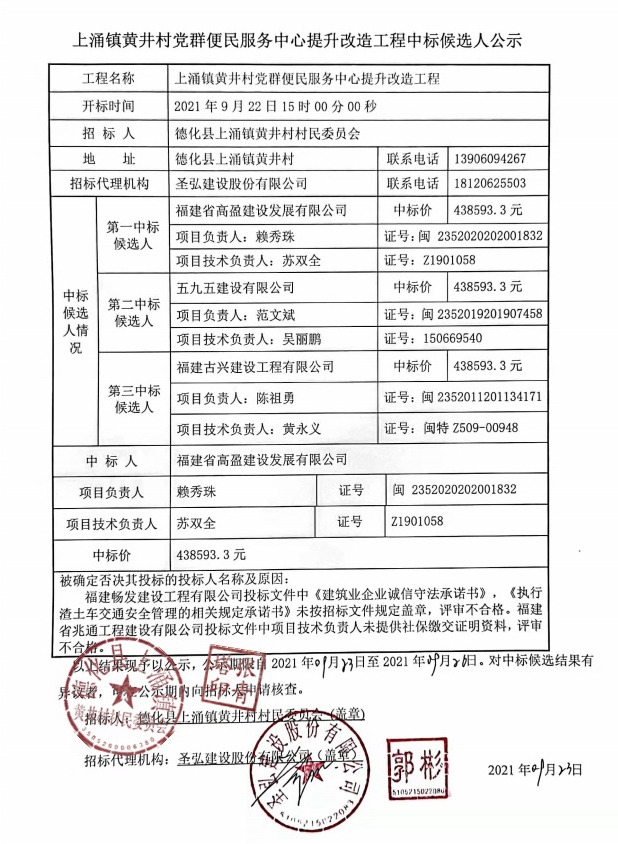 上涌镇黄井村党群便民服务中心提升改造工程中标候选人公示 - 憨鼠网