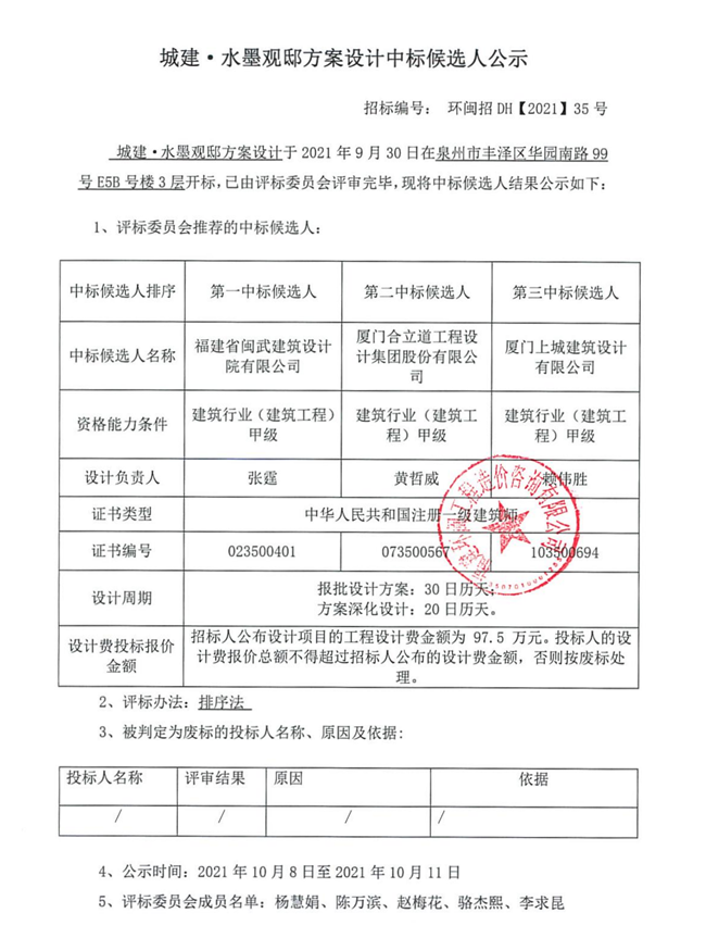 城建·水墨观邸方案设计中标候选人公示 - 憨鼠网