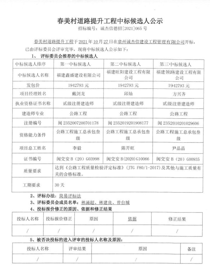 春美村道路提升工程中标候选人公示 - 憨鼠网