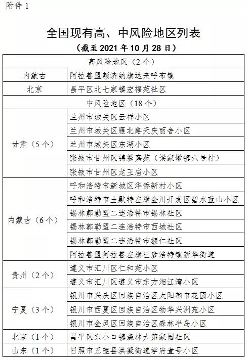 重要！德化发布最新疫情防控通告！ - 憨鼠网