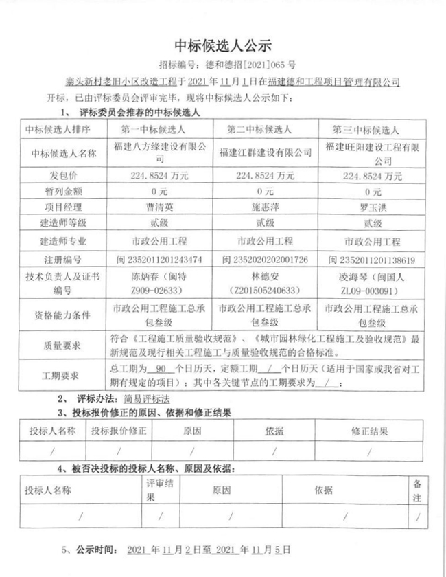 寨头新村老旧小区改造工程中标候选人公示 - 憨鼠网