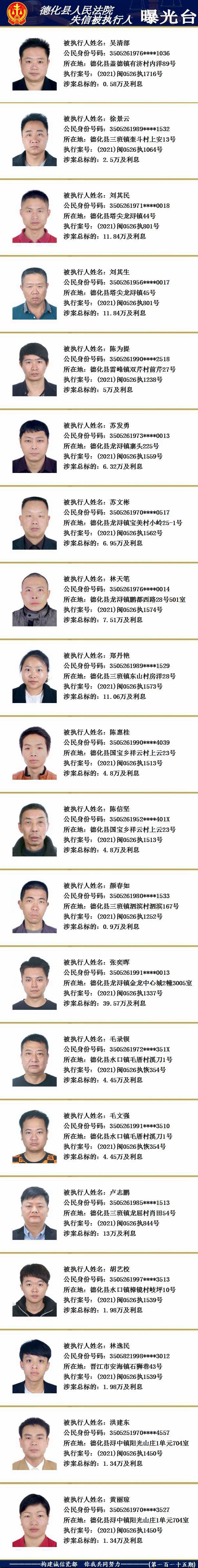 德化法院：2021年第十六期失信被执行人名单公示 - 憨鼠网