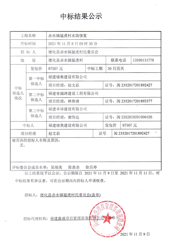 赤水镇猛虎村水毁修复中标结果公示 - 憨鼠网