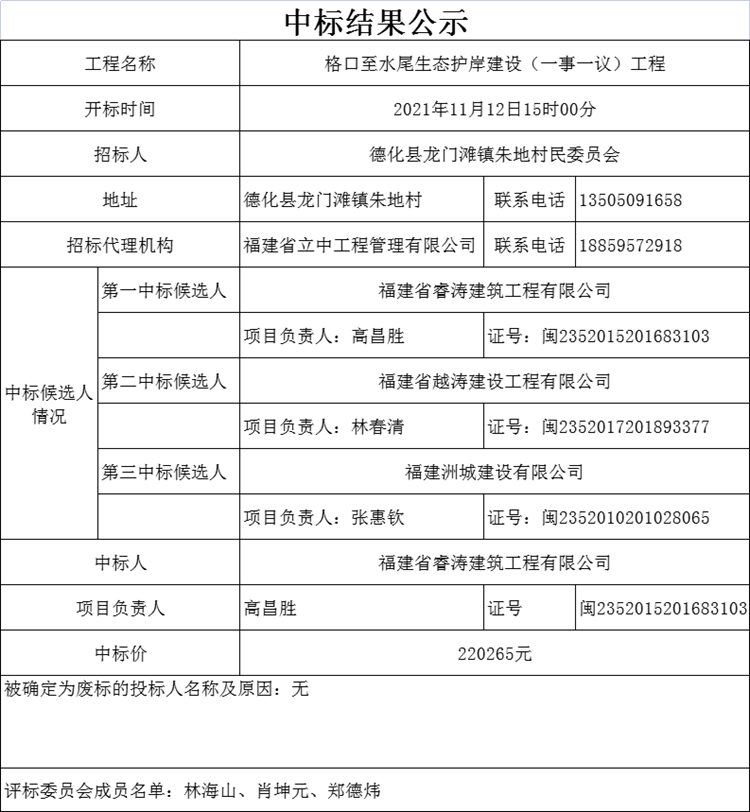 格口至水尾生态护岸建设（一事一议）工程中标结果公示 - 憨鼠网