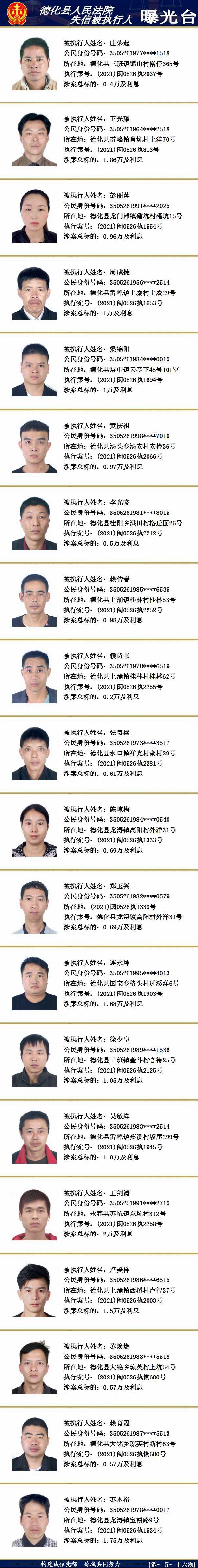 德化法院：2021年第十七期失信被执行人名单公示 - 憨鼠网
