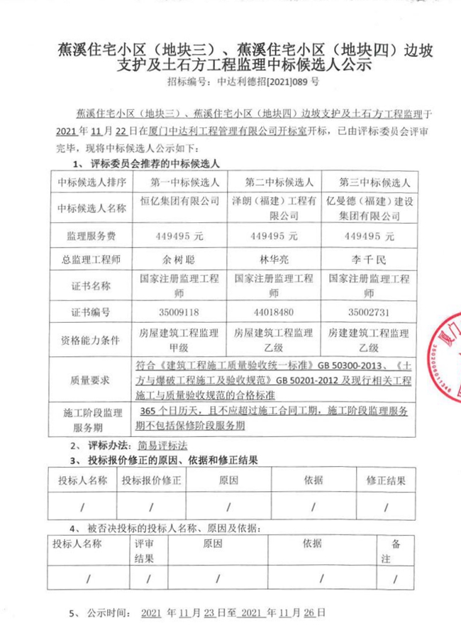 蕉溪住宅小区（地块三）、蕉溪住宅小区（地块四）边坡支护及土石方工程监理中标候选人公示 - 憨鼠网