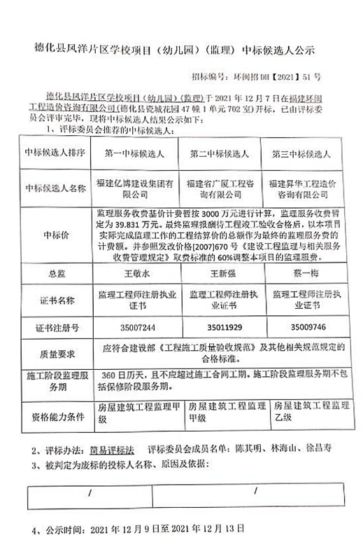 德化县凤洋片区学校项目（幼儿园）（监理）中标候选人公示 - 憨鼠网