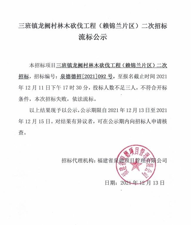 三班镇龙阙村林木砍伐工程（赖锦兰片区）二次招标流标公示 - 憨鼠网