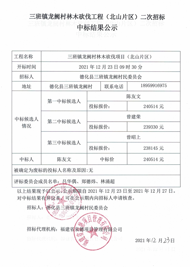 三班镇龙阙村林木砍伐项目（北山片区）二次招标中标结果公示 - 憨鼠网