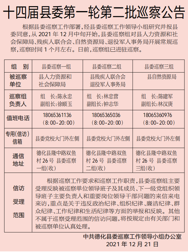 十四届县委第一轮第二批巡察公告 - 憨鼠网